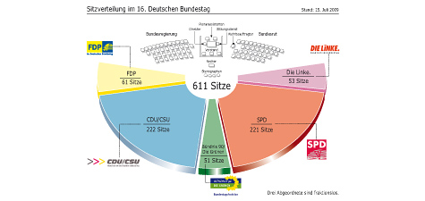 bundestag_bild01